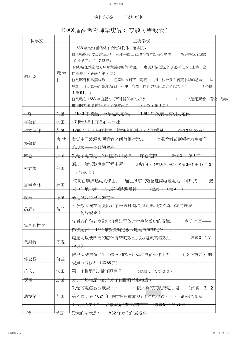 2022年高考物理学史复习专题.docx_第1页