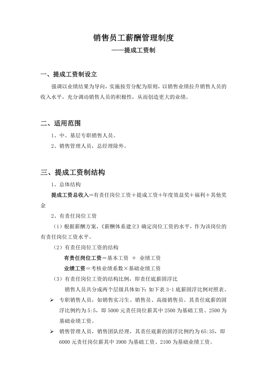 企业销售部客户开发拜访 激活销售薪酬篇 销售员工薪酬管理制度.docx_第1页