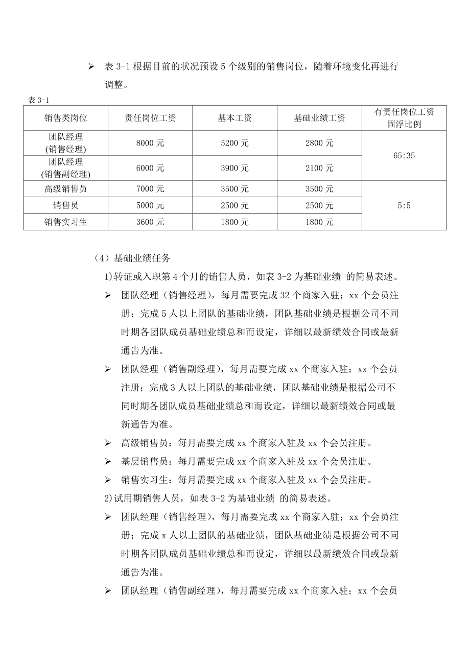 企业销售部客户开发拜访 激活销售薪酬篇 销售员工薪酬管理制度.docx_第2页