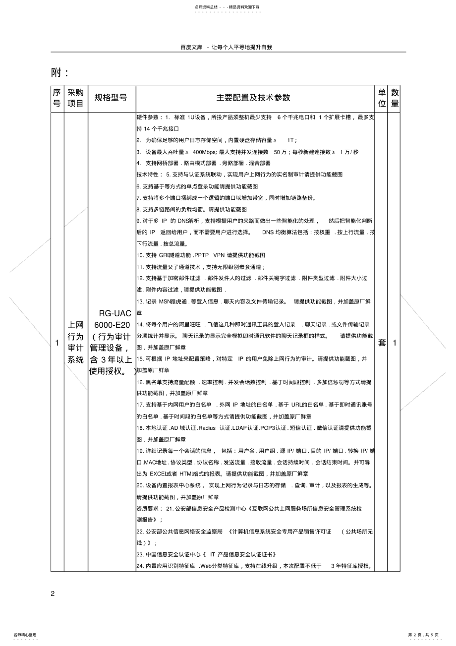 2022年张掖市教育局网络设备采购项目询价报价单 .pdf_第2页