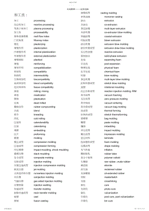 2022年高分子物理课件词汇.docx