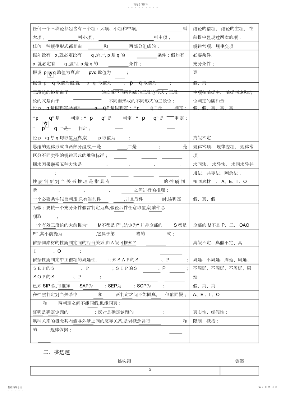 2022年形式逻辑复习思考题.docx_第2页