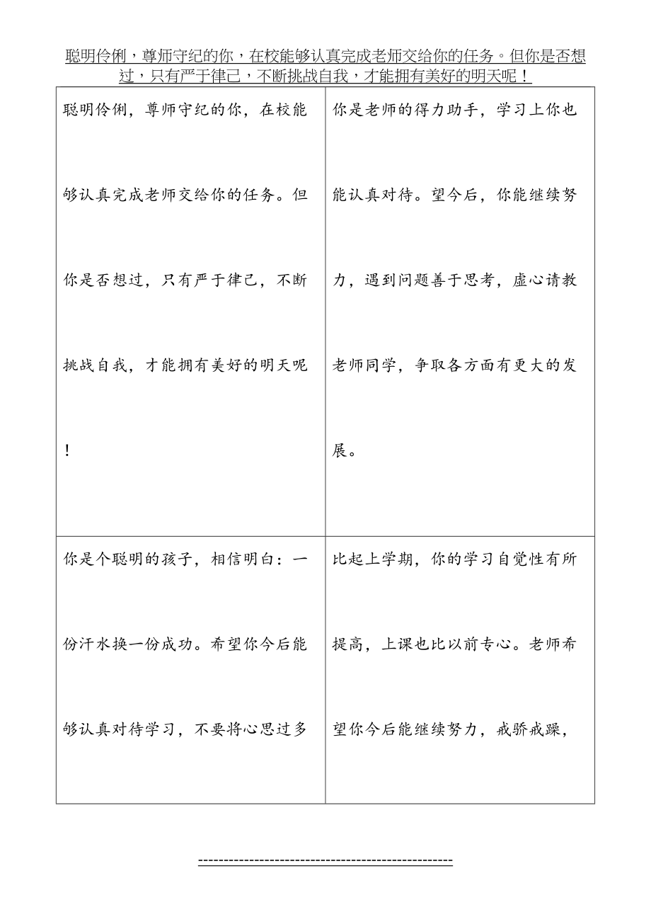 综合素质评价平台-信息教师评语.doc_第2页