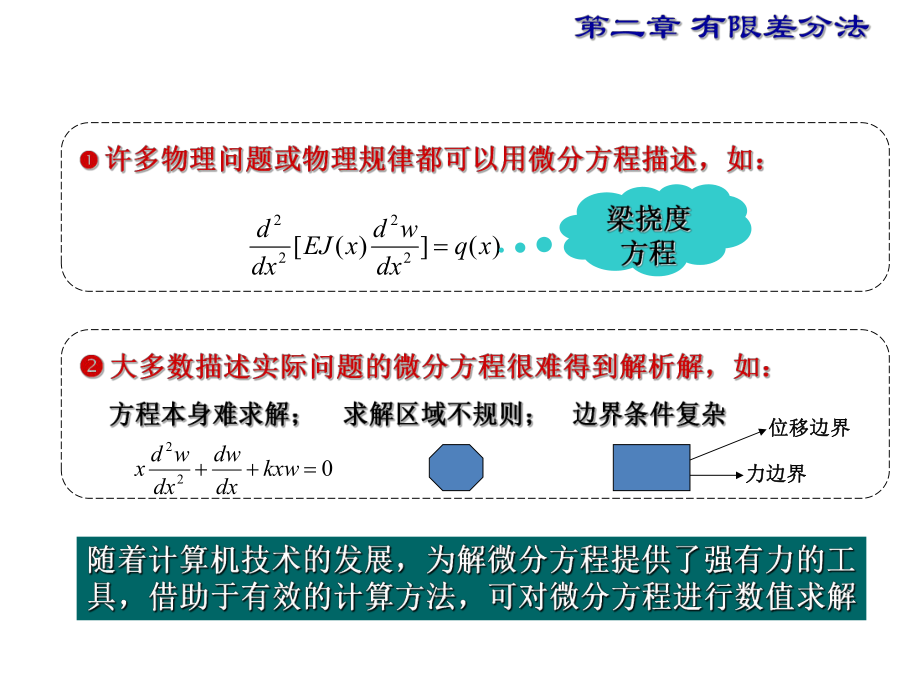 第二章-有限差分法ppt课件.ppt_第2页