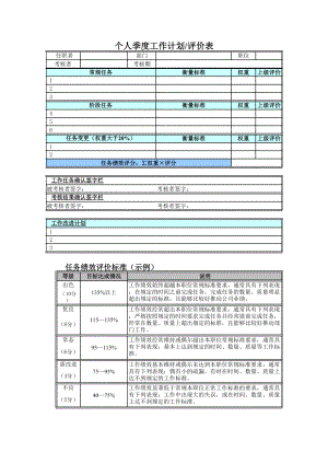 绩效考核方案流程及考评全解析 名企实践联想集团个人绩效考核评价表.xls