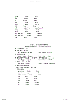 2022年形容词之-比较级和最高级 .pdf