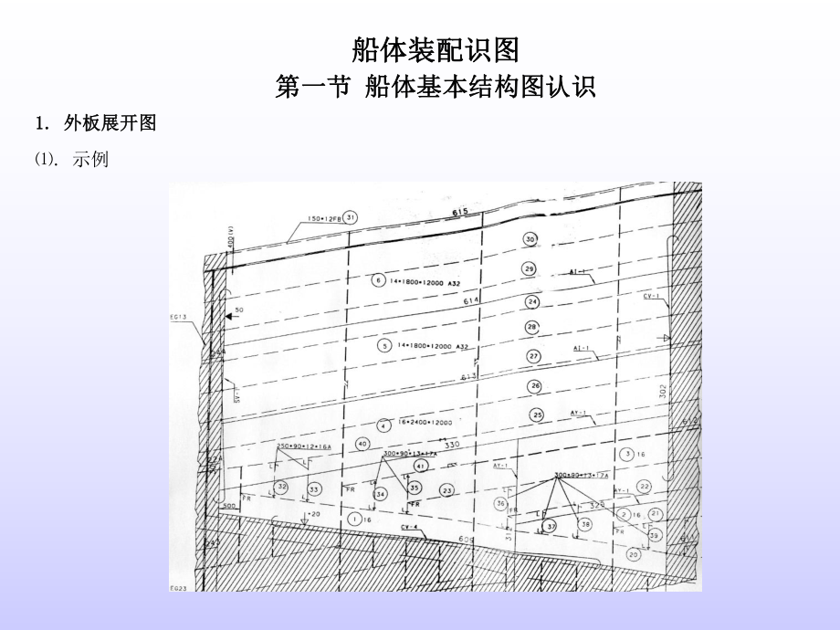 船体装配识图ppt课件.ppt_第2页