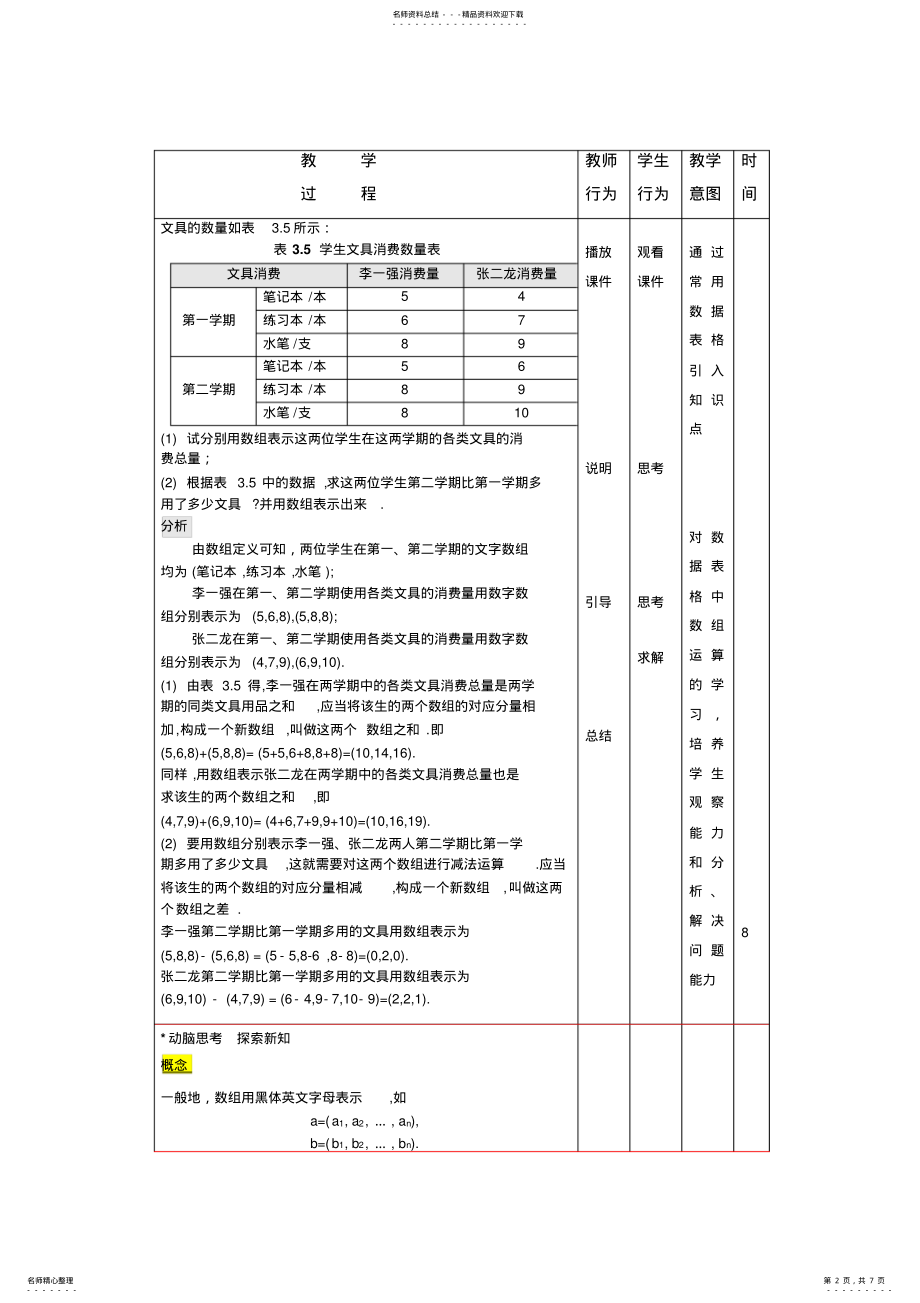 2022年高教版数学职业模块服务类教案.数组的运算 .pdf_第2页