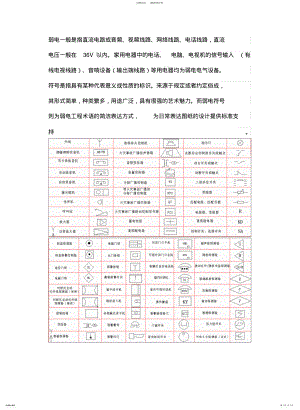 2022年弱电符号大全借鉴 .pdf