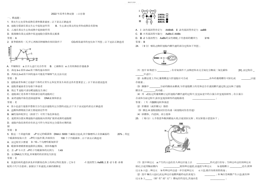 2022年高考生物试题及答案山东卷.docx_第1页