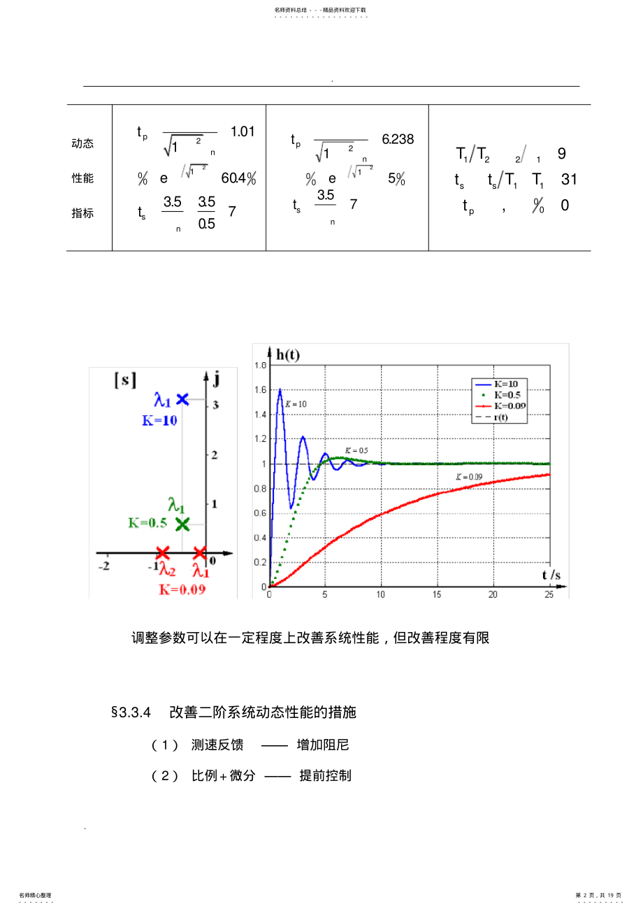 2022年高阶系统性能计算 .pdf_第2页