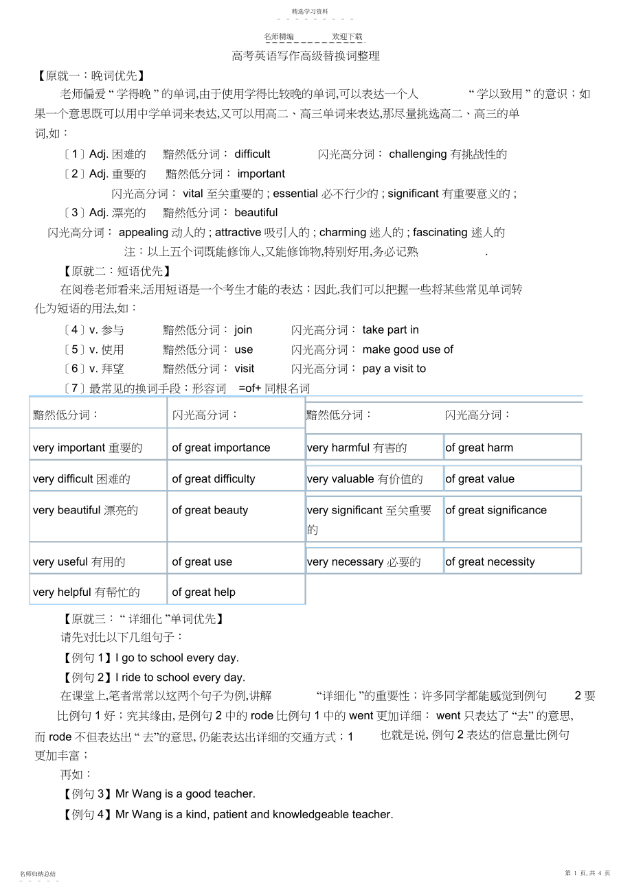 2022年高考英语写作高级替换词整理.docx_第1页