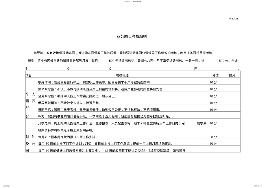 2022年幼儿园业务园长考核细则 .pdf_第1页