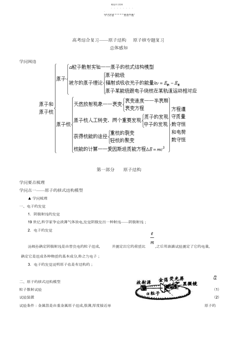 2022年高考综合复习——原子结构原子核专题复习.docx_第1页