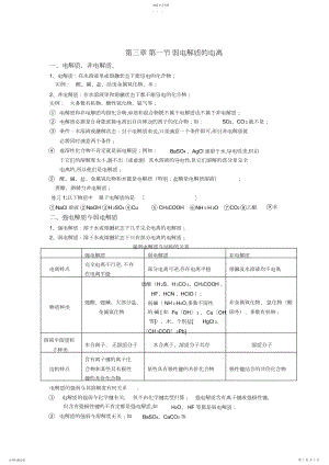 2022年弱电解质的电离知识点3.docx