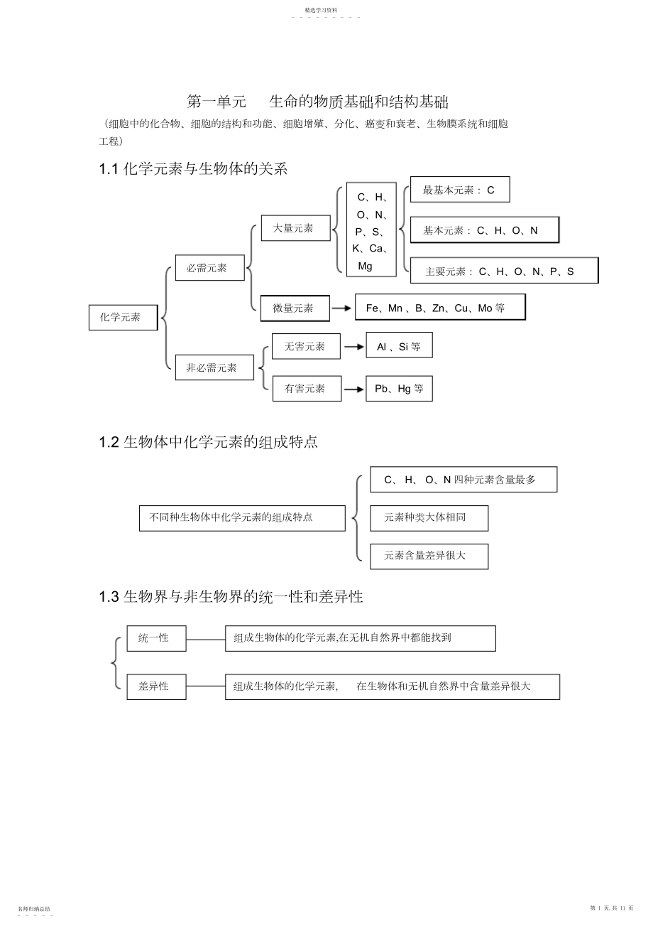 2022年高考生物必考知识点3.docx_第1页