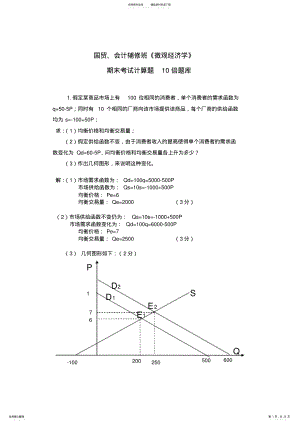 2022年微观经济学期末考试计算题倍题库 .pdf