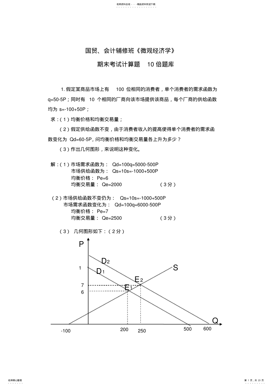 2022年微观经济学期末考试计算题倍题库 .pdf_第1页