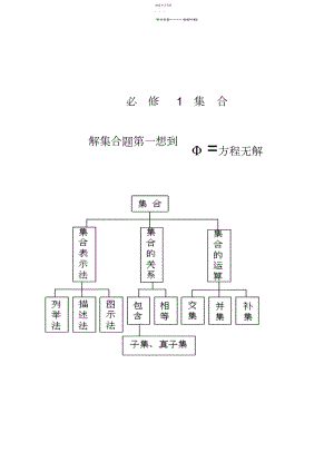 2022年黄冈中学高中数学集合概念公式定理汇总.docx