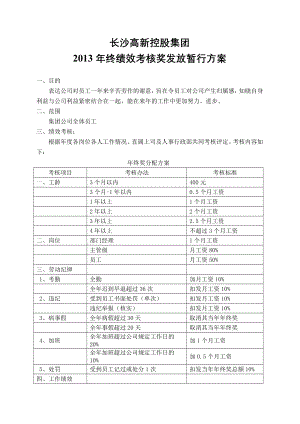 绩效考核方案流程及考评全解析 名企实践长沙高新控股集团年终绩效考核奖发放暂行方案.doc