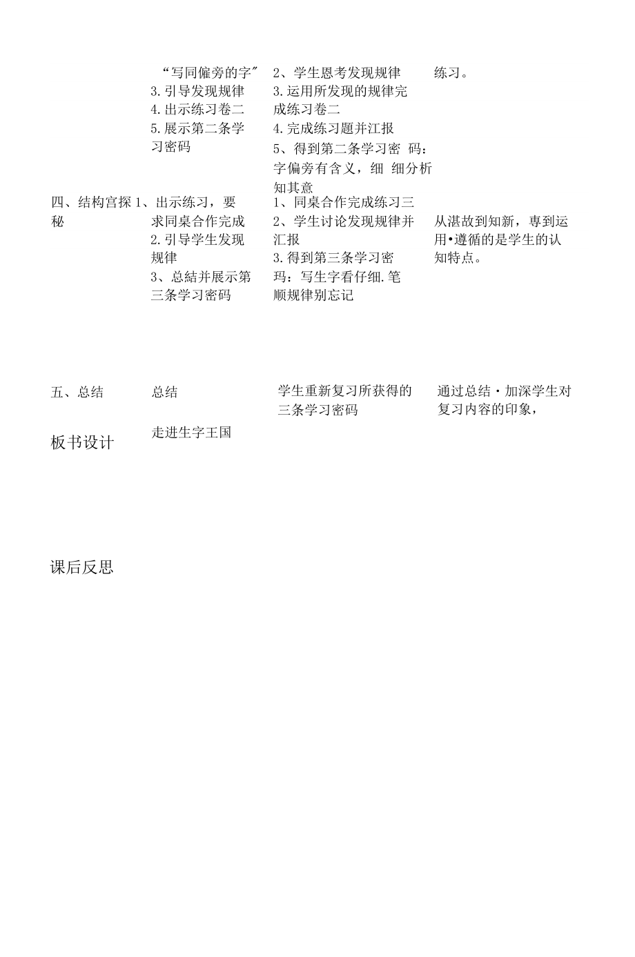 统编部编一下语文单元拓展走进生字王国获奖公开课教案教学设计.docx_第2页