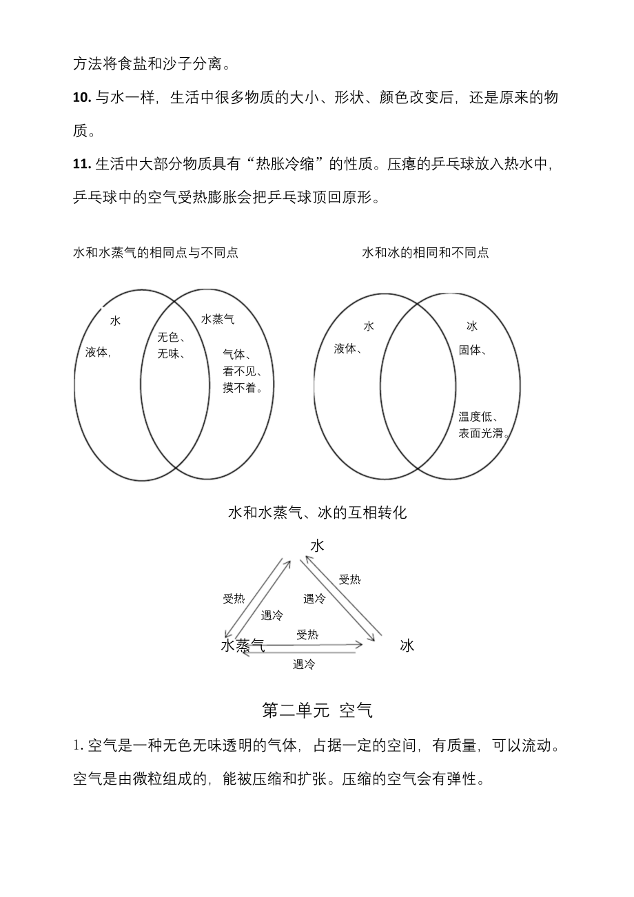 最新教科版三年级科学上册第一单元《水》知识要点.docx_第2页