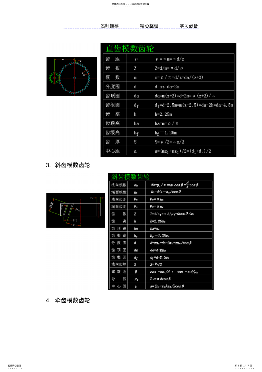 2022年齿轮参数计算公式大全 .pdf_第2页