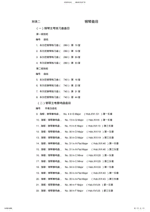 2022年高考音乐考试附录钢琴曲目 .pdf