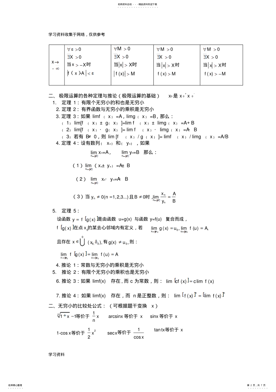 2022年高等数学上册第一到第三章复习资料 .pdf_第2页