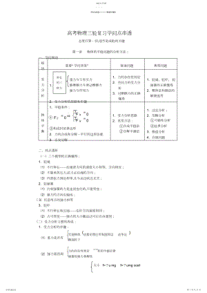 2022年高考物理总复习三轮复习知识点串透.docx