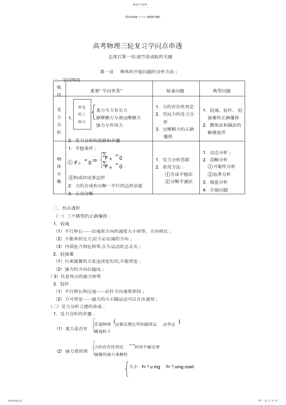 2022年高考物理总复习三轮复习知识点串透.docx_第1页