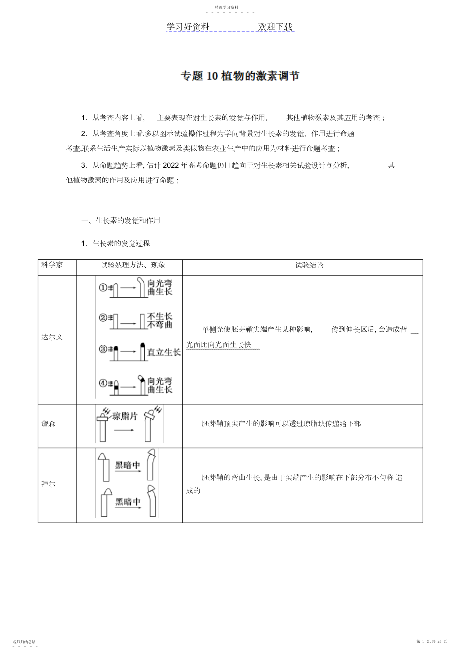 2022年高考生物二轮复习精品资料专题植物的激素调节.docx_第1页