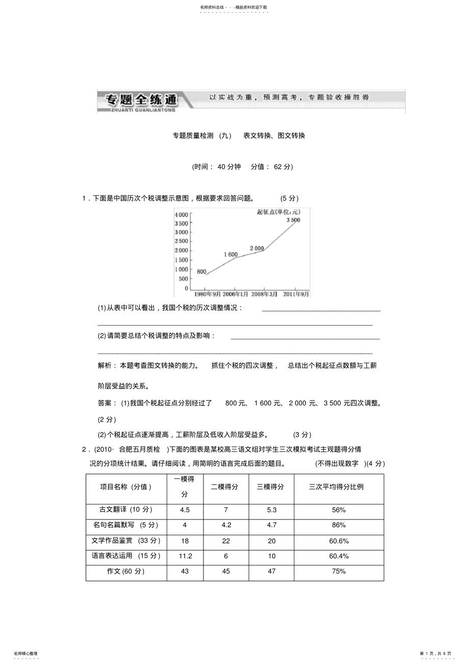 2022年高考语文复习专题全练通专题质量检测九 .pdf_第1页