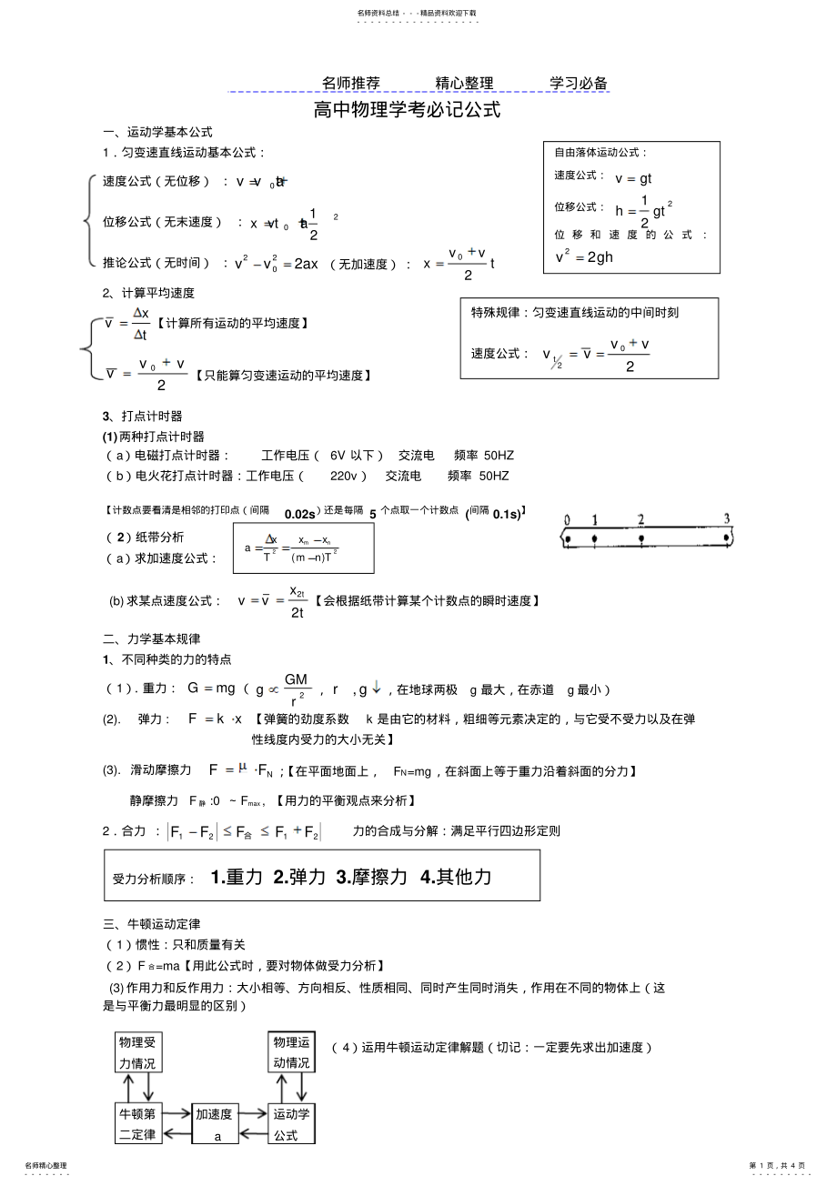 2022年年高中物理学考必记公式 .pdf_第1页