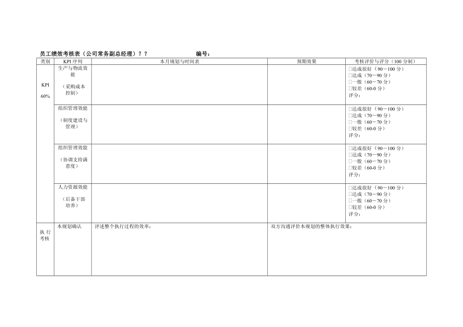 绩效考核方案流程及考评全解析 绩效评估员工绩效考核表（公司常务副总经理）.doc_第1页