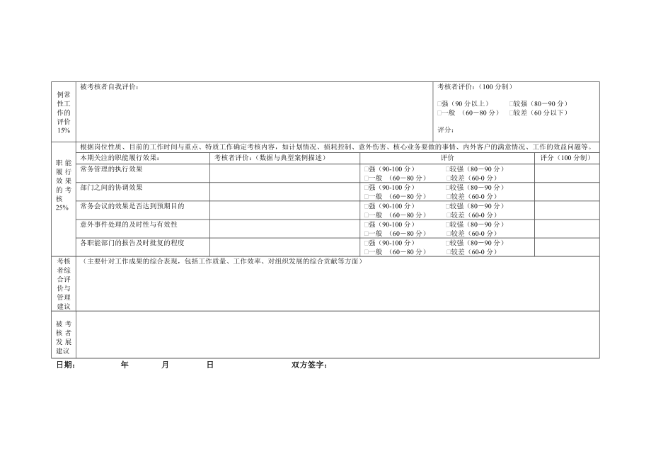 绩效考核方案流程及考评全解析 绩效评估员工绩效考核表（公司常务副总经理）.doc_第2页