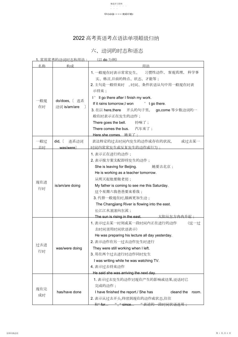 2022年高考英语考点语法单选超级归纳六动词的时态和语态.docx_第1页