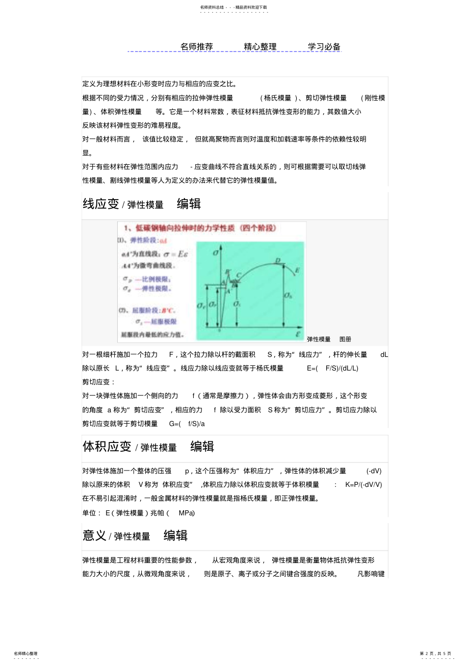 2022年弹性模量定义与公式 .pdf_第2页