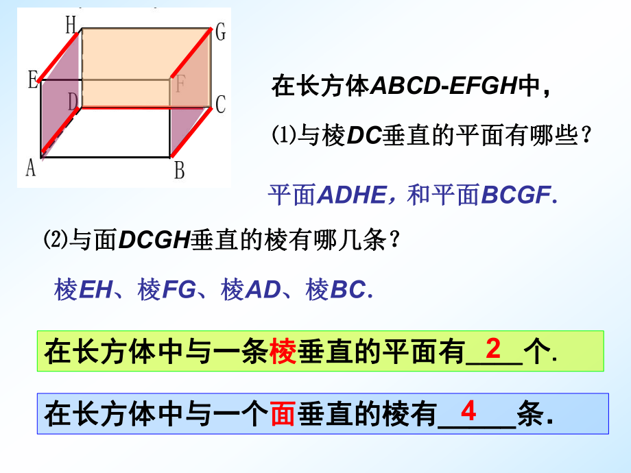 长方体中棱与平面的位置关系ppt课件.ppt_第2页