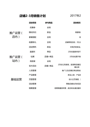 电商店铺运营管理技巧 店铺2-月运营销售计划表.xls