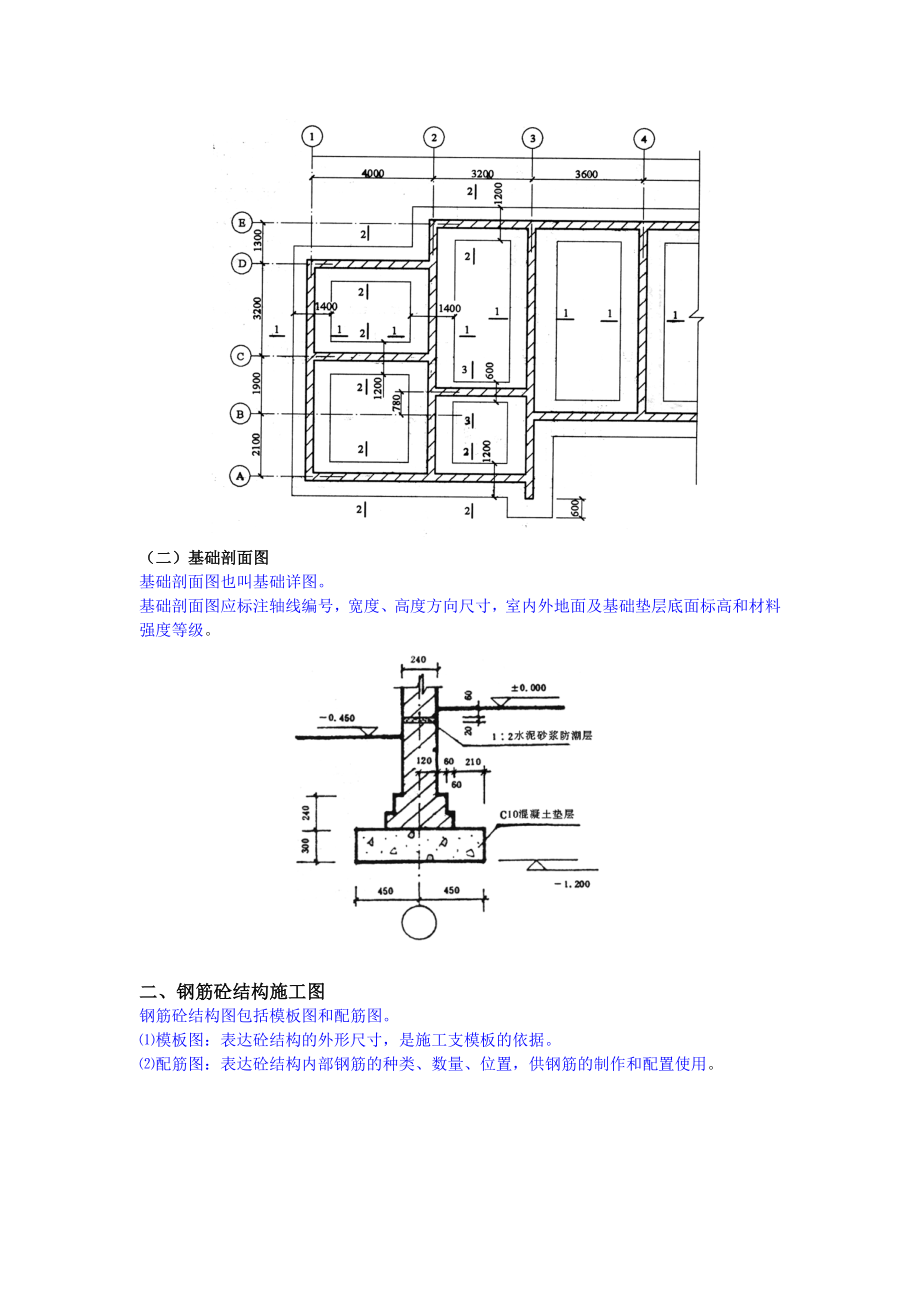 结构施工图识读平法更新版.doc_第2页