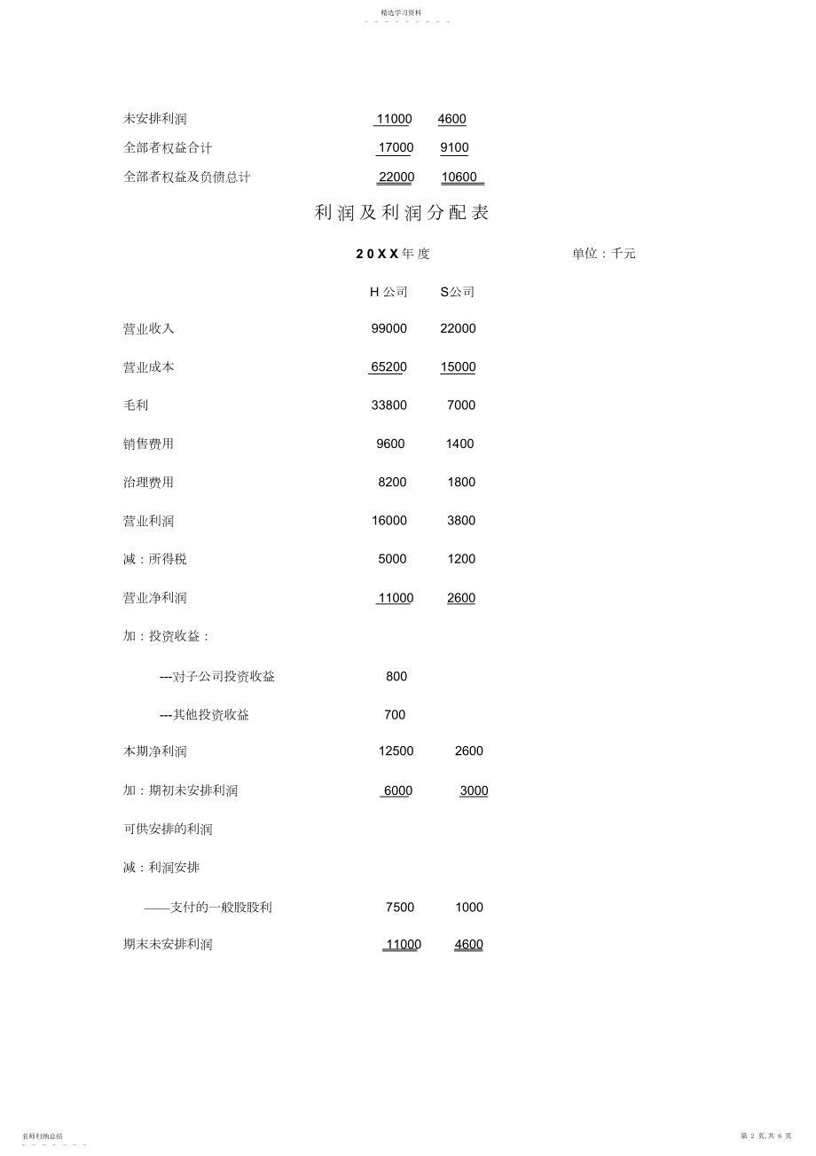 2022年高级财务会计作业合并报表练习题.docx_第2页