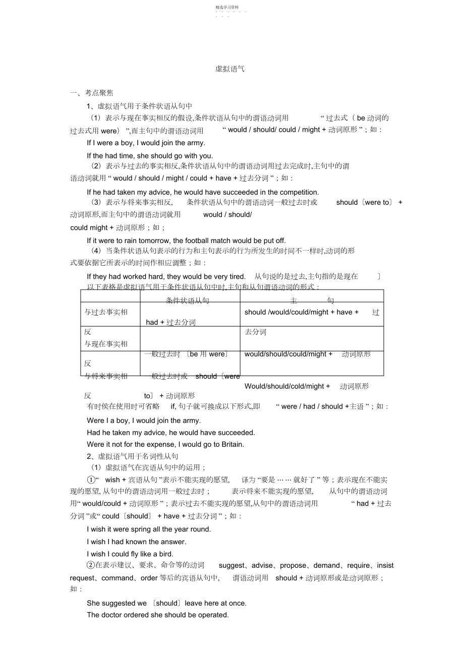 2022年高考英语虚拟语气练习及详解3.docx_第1页