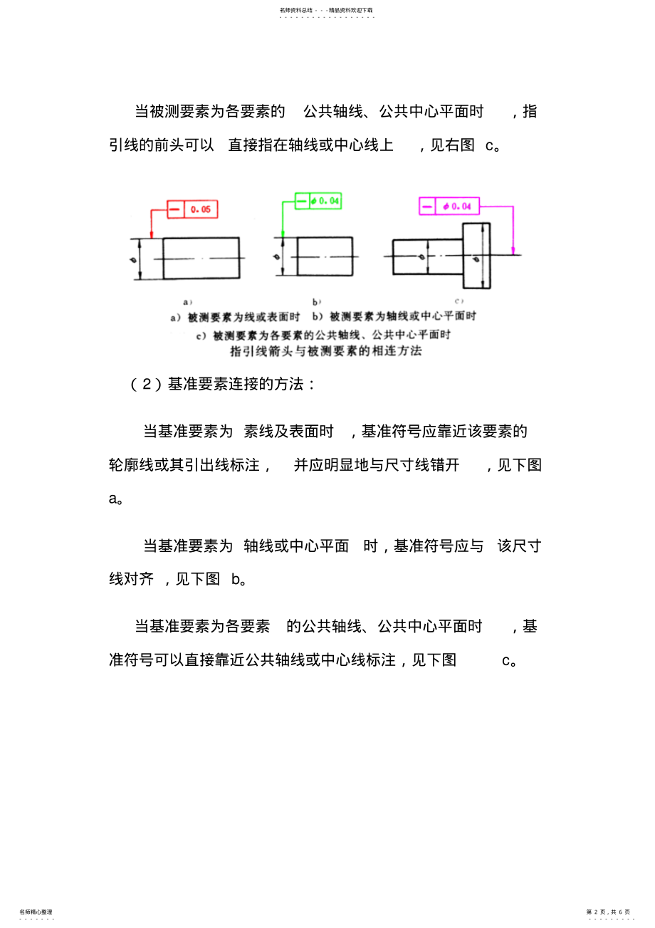 2022年形位公差的代号及标注知识 .pdf_第2页