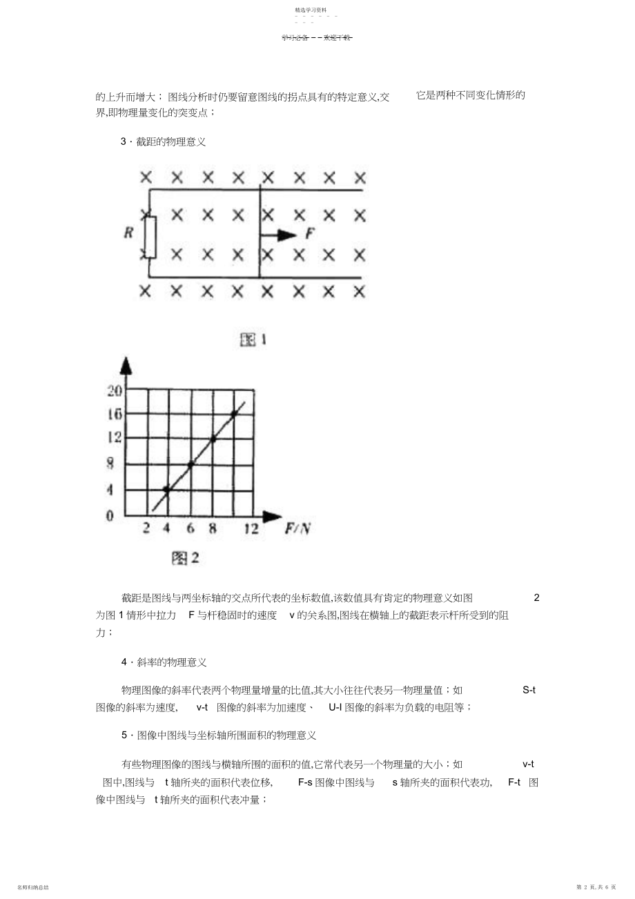 2022年高考物理复习专题法──以图像问题为例.docx_第2页