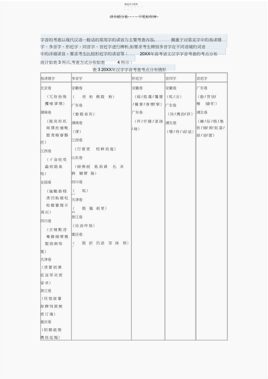 2022年高考语文字音字形考查的真相.docx_第1页