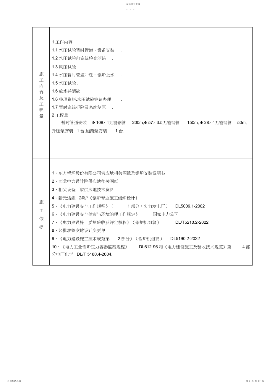 2022年循环流化床锅炉水压试验作业指导书.docx_第2页