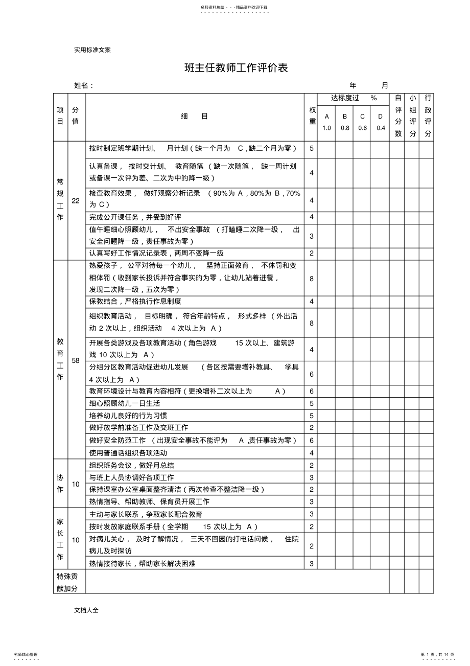 2022年幼儿园教育各岗位工作评价与衡量表 .pdf_第1页