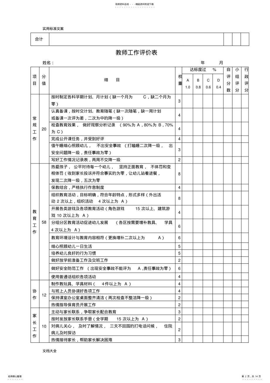 2022年幼儿园教育各岗位工作评价与衡量表 .pdf_第2页