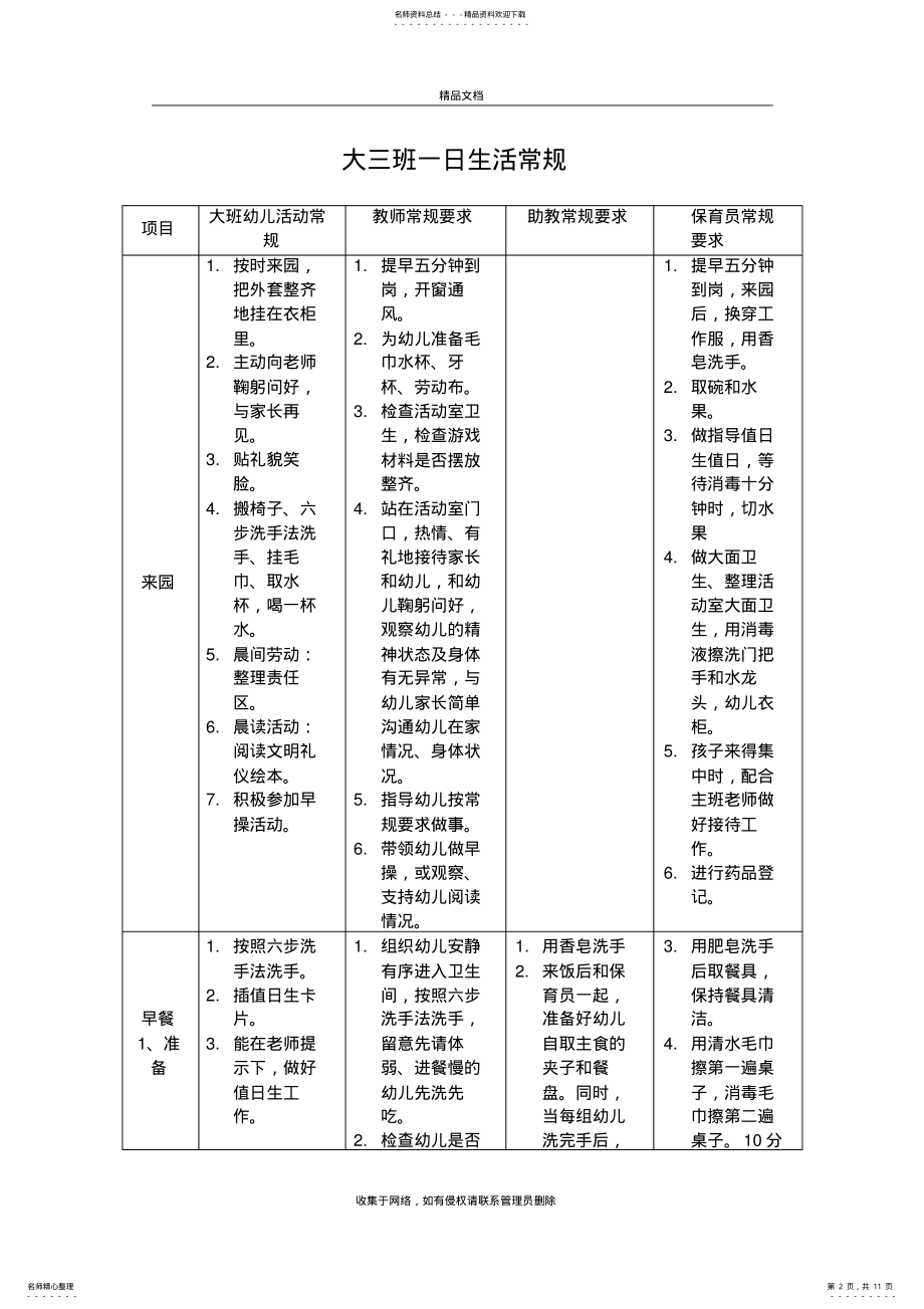 2022年幼儿园大班一日生活常规讲课教案 .pdf_第2页